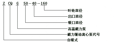 202111221000.gif 20091222103615373.gif